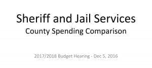 Click above to view County Comparison for Sheriff and Jail Services