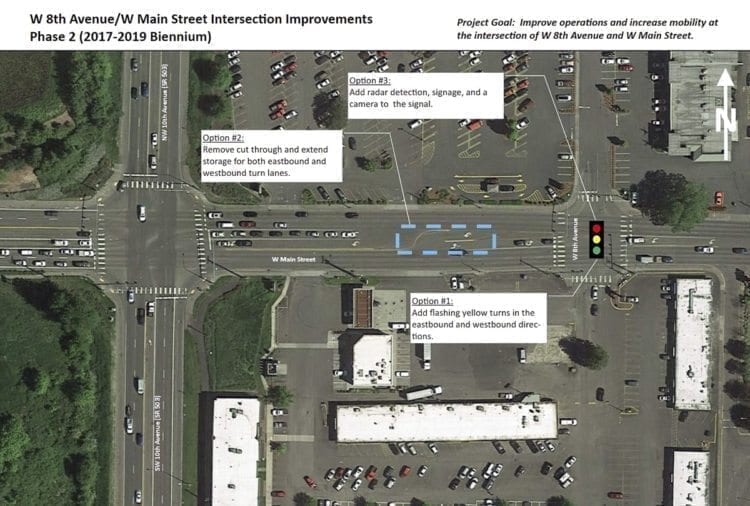 The first project of Phase II will include changes to the intersection of SW 8th Avenue and Main Street in Battle Ground. Photo courtesy City of Battle Ground
