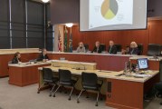 County Council approves $518 million budget