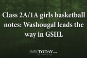 Class 2A/1A girls basketball notes: Washougal leads the way in GSHL