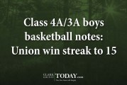 Class 4A/3A boys basketball notes: Union win streak to 15