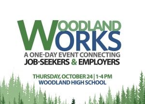 Woodland Works is a one-day job fair resulting from an ongoing partnership between Woodland Public Schools and The Port of Woodland. Photo courtesy of Woodland Public Schools