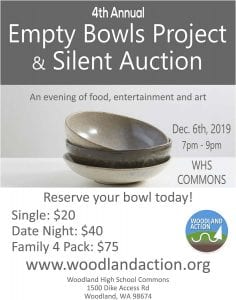Area residents who support next month’s Empty Bowls Project can enjoy an evening of entertainment and art while helping area families struggling with hunger. Attendees to the Fri., Dec. 6h​ fundraiser at Woodland High School will receive a meal of soup and bread provided by area restaurants.