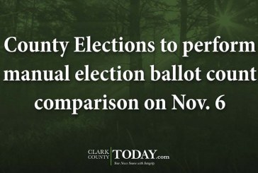 County Elections to perform manual election ballot count comparison on Nov. 6