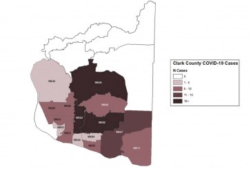 Clark County COVID-19 cases rise by six to 137