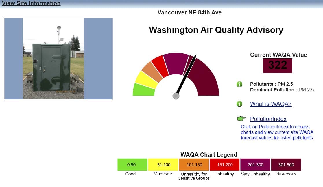 Air quality at a station on NE 84th in Vancouver shows conditions in the hazardous range. Image courtesy Southwest Clean Air Agency