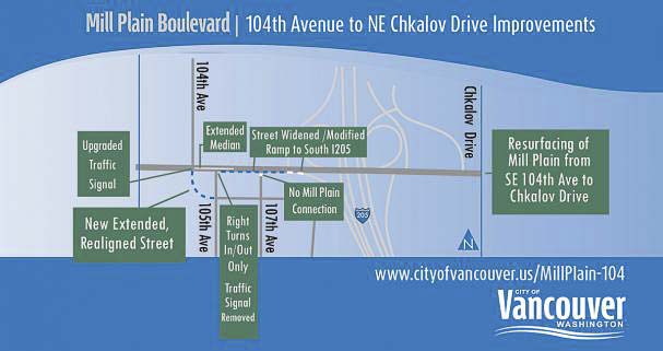 The city of Vancouver is currently underway on a project to improve and repave a stretch of Mill Plain Blvd from 104th Ave to Chkalov Blvd. Image courtesy City of Vancouver