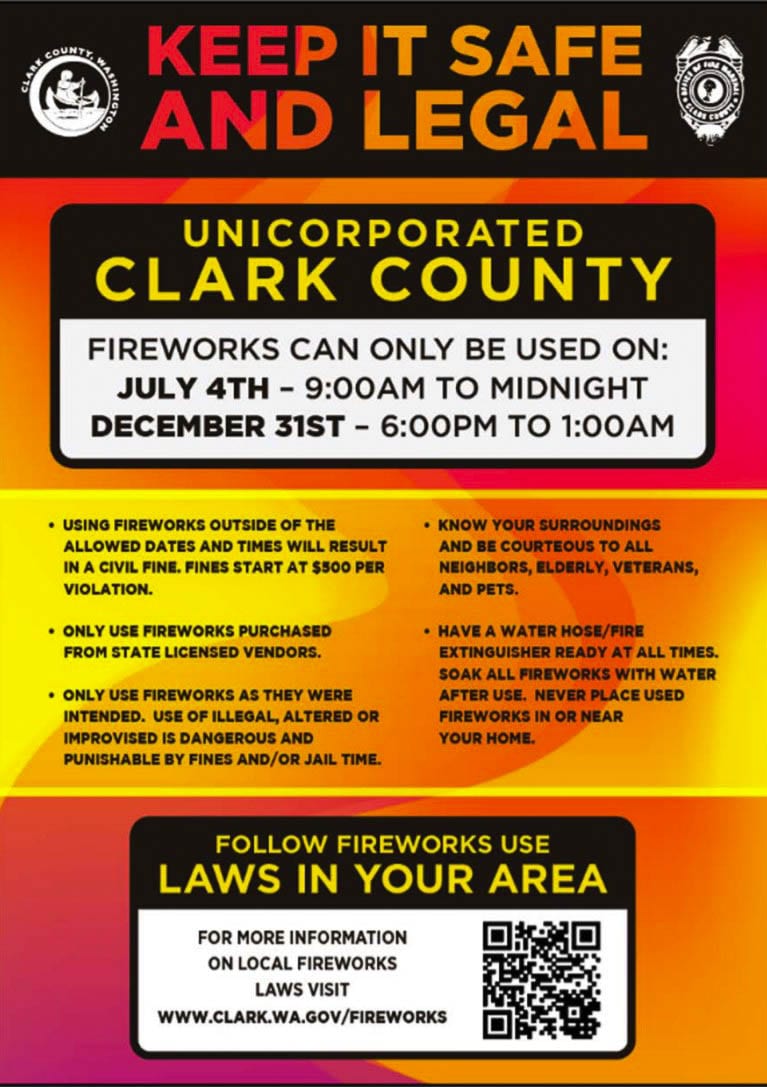 This notice was posted at fireworks stands in 2019 and this year, notifying them that usage was legal only on July 4 throughout the unincorporated areas of the county. Photo courtesy Clark County Fire Marshal’s Office