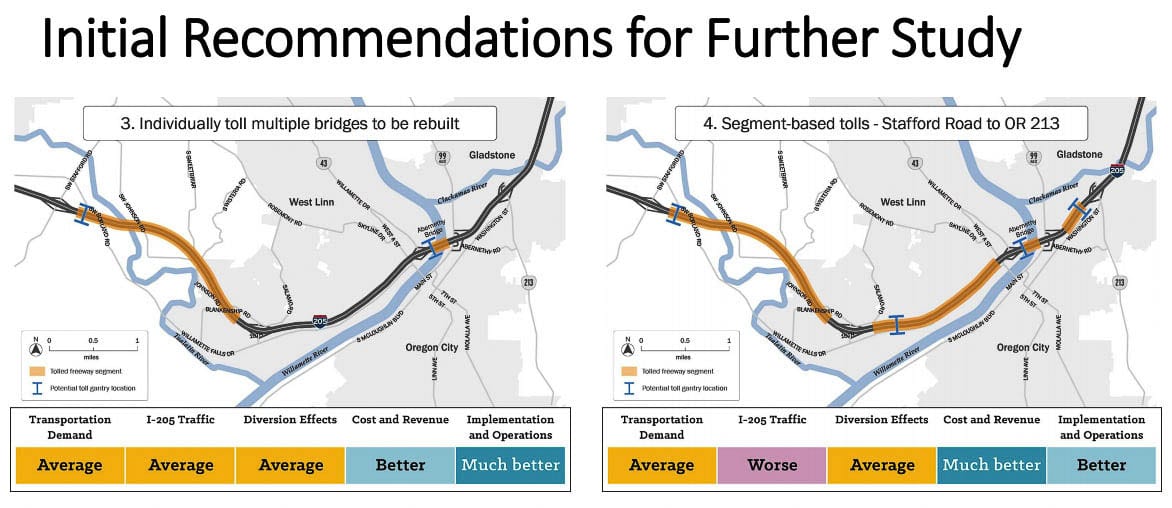 ODOT is recommending two of the five options move forward for further study. These are Alternative 3 and Alternative 4. Citizens have through Fri., Oct. 16 to submit comments. Graphic courtesy of ODOT
