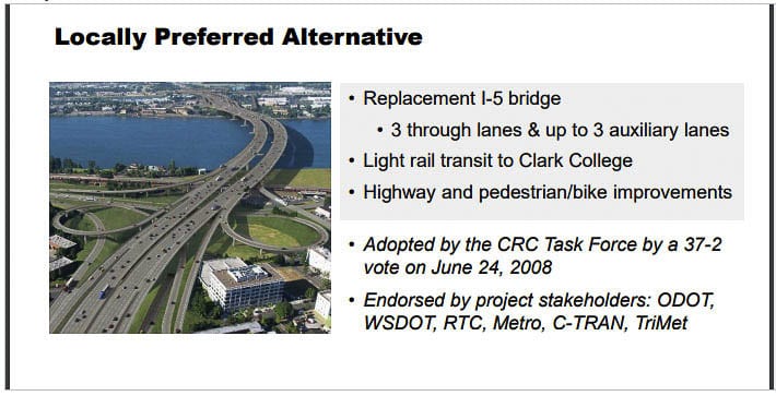 The Locally Preferred Alternative in the original Columbia River Crossing effort delivered three through lanes and light rail. It provided only a one minute improvement in the morning, southbound commute. Graphic ODOT/WSDOT