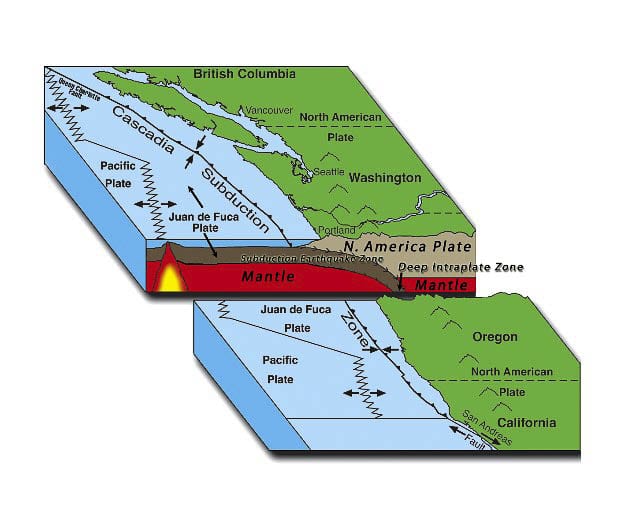 This graphic shows where the Cascadia Subduction Zone is off the Pacific coast. The fault is expected to cause a major earthquake at some point in the near future. Image courtesy State of Oregon Department of Emergency Management