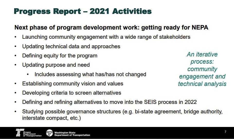 Goals for 2021 include establishing and getting input from two community advisory groups, updating the Purpose and Need, and the Vision and Values statements. Then, defining alternatives for screening for a Supplemental Draft Environmental Impact Statement is next. Graphic from IBRP