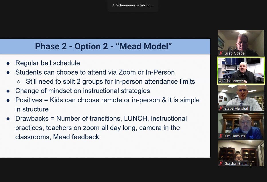 The Mead School District in Spokane model was discussed. High school students can choose in-person or remote learning. Those who attend in person, change classes multiple times each day and eat lunch at school. Graphic from Zoom by John Ley