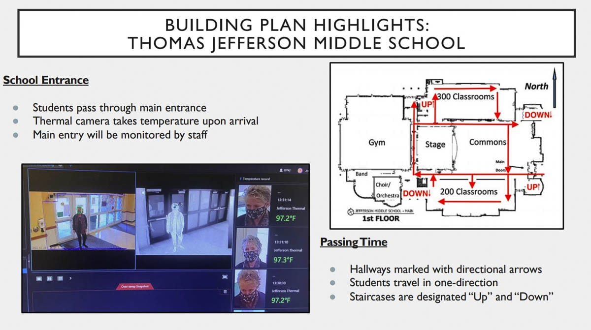 Thermal imaging cameras and lots of plexiglass will greet students returning to Jefferson Middle School as soon as next month. Image courtesy Vancouver Public Schools
