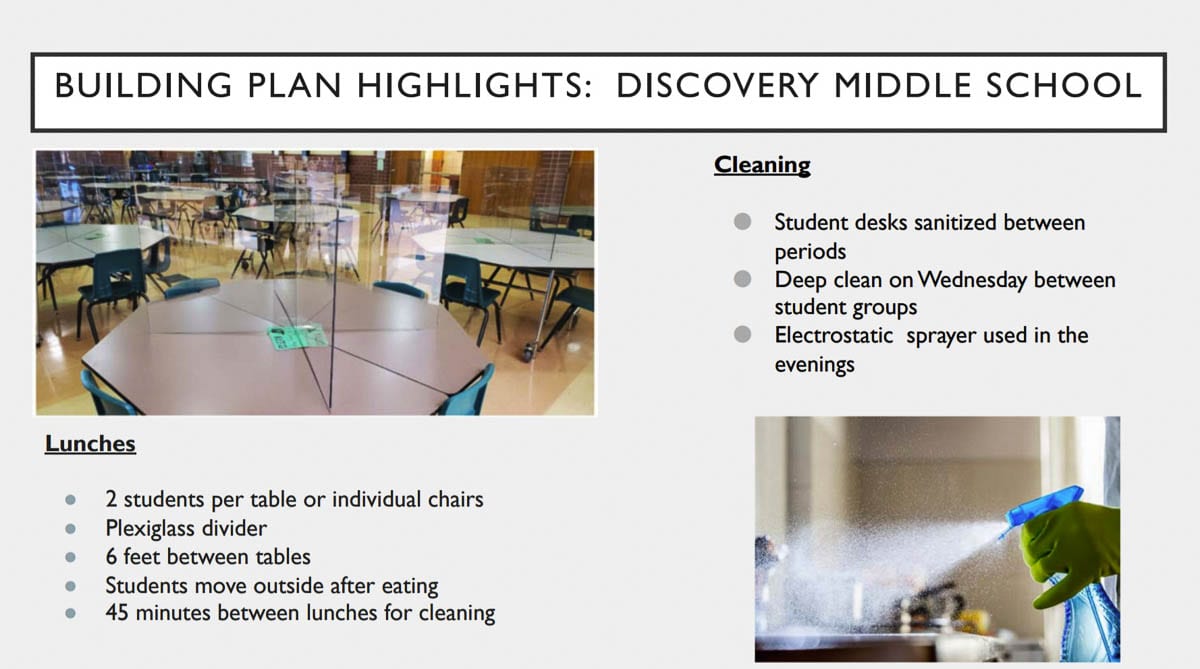 Discovery Middle School students will eat lunch at tables with plexiglass dividers, which will then be sanitized between periods. Image courtesy Vancouver Public Schools