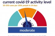 Latest COVID-19 case rate opens door for high school in-person learning