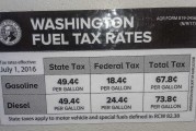 Gas tax increases, a carbon tax and a low carbon fuels tax part of legislature’s transportation tax proposals