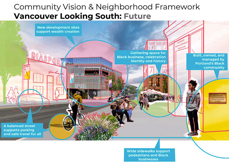 There are a variety of possibilities for what could be done with the new real estate created on the cover over I-5. This graphic highlights one of many concepts for what the Albina community might create for this part of the “community redevelopment project.” Graphic courtesy of ODOT