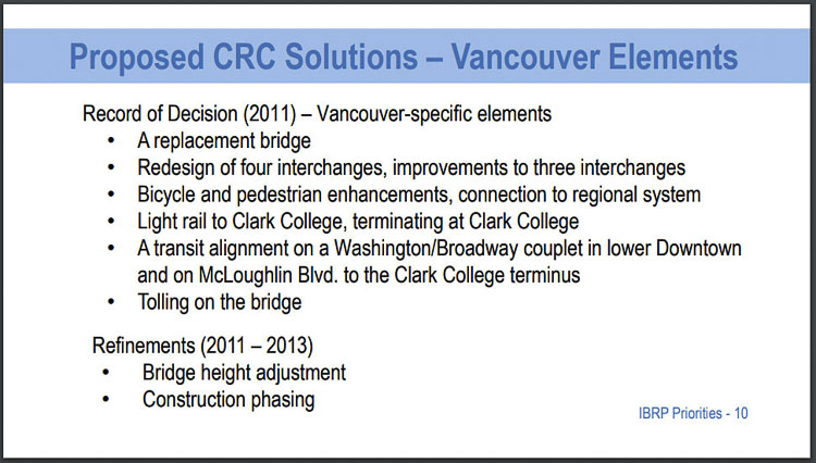 Members of the Vancouver City Council supported these priorities in the Columbia River Crossing effort. They are reviewing priorities and hope to update their direction to the Interstate Bridge Replacement Program in July. Graphic courtesy of city of Vancouver