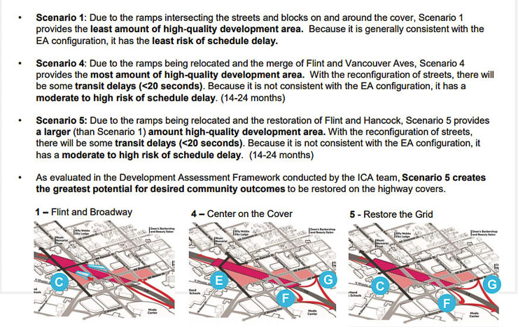Five original options were presented by ODOT to the community, as prepared for the Independent Cover Assessment committee. That was narrowed down to three possible scenarios following input from the community and the various advisory groups. The community appears to favor either scenario 4 or 5, in part because they create the largest cover area over I-5. Graphic courtesy of ODOT