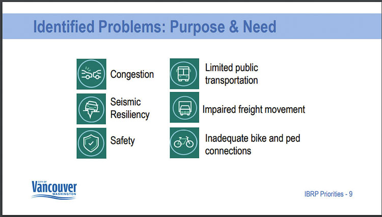 The Interstate Bridge Replacement Program has verified the Purpose and Need from the CRC still exists. Equity and climate change are being added to the original list of six problems identified. Graphic courtesy of city of Vancouver