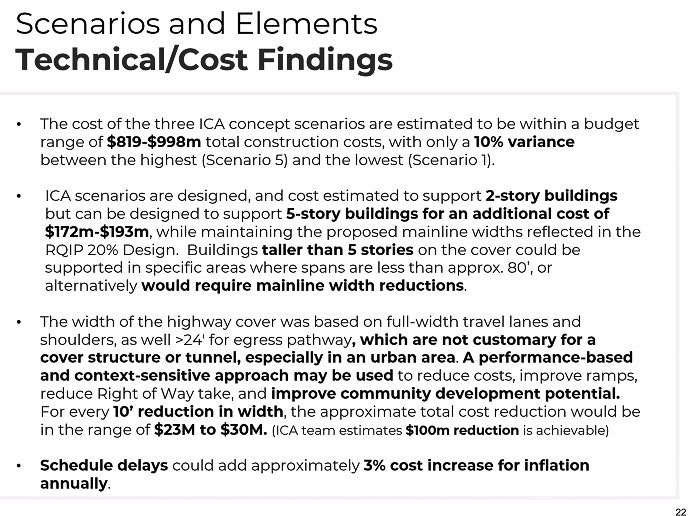 Original cost estimates were done based on a January 2020 proposal by ODOT. New elements have been added, including the creation of a single, larger cover over the top of I-5. ODOT updated cost estimates as shown, but do not reflect any final scenario choice or modifications. Graphic courtesy of ODOT
