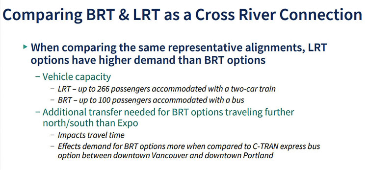 The IBR team appears to have only used vehicle capacity rather than system capacity in its comparison of light rail and bus rapid transit. MAX light rail only runs every 15 minutes in two-car trains on fixed rails, limiting their ability to carry people. BRT can depart from multiple locations and increase the frequency of its bus service, essentially providing significantly more total service than MAX light rail. Graphic courtesy IBR