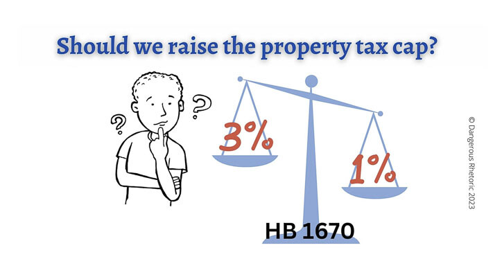 In her weekly column, Nancy Churchill discusses House Bill 1670, which would erase the one percent limit and repeal portions of the state law passed in 2007.