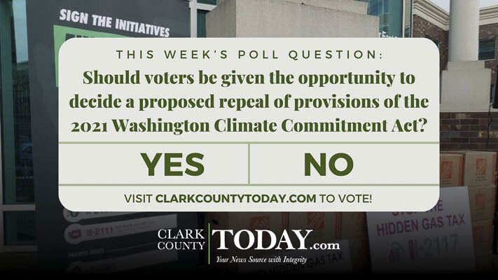 Should voters be given the opportunity to decide a proposed repeal of provisions of the 2021 Washington Climate Commitment Act?