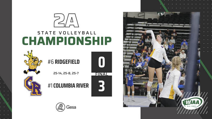 Columbia River wins its third consecutive state championship, beating league-rival Ridgefield in the finals for the third year in a row, as well. Photo/graphic courtesy WIAA
