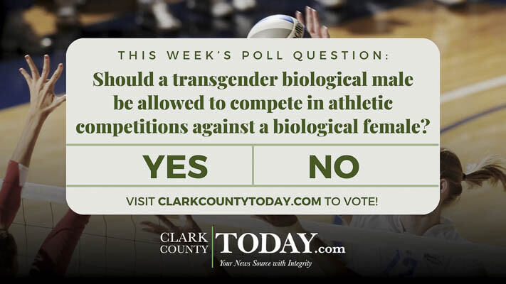 Should a transgender biological male be allowed to compete in athletic competitions against a biological female?