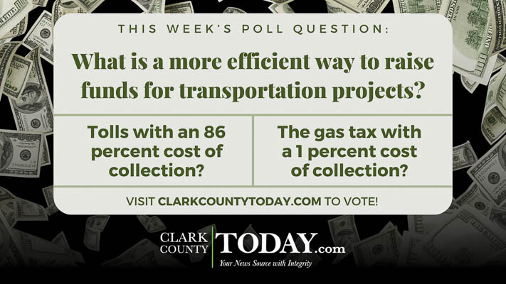What is a more efficient way to raise funds for transportation projects?