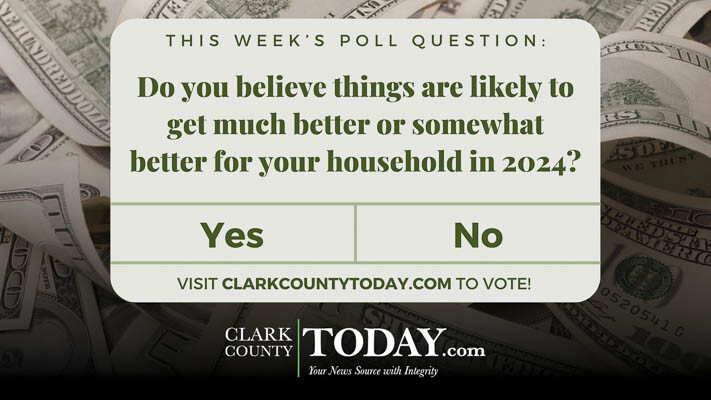 Do you believe things are likely to get much better or somewhat better for your household in 2024?