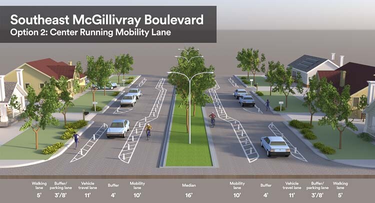 A rendition of Option 2 of the two options the city has proposed for McGillivray Blvd. Image courtesy city of Vancouver