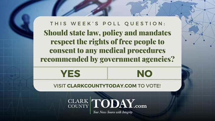Should state law, policy and mandates respect the rights of free people to consent to any medical procedures recommended by government agencies?