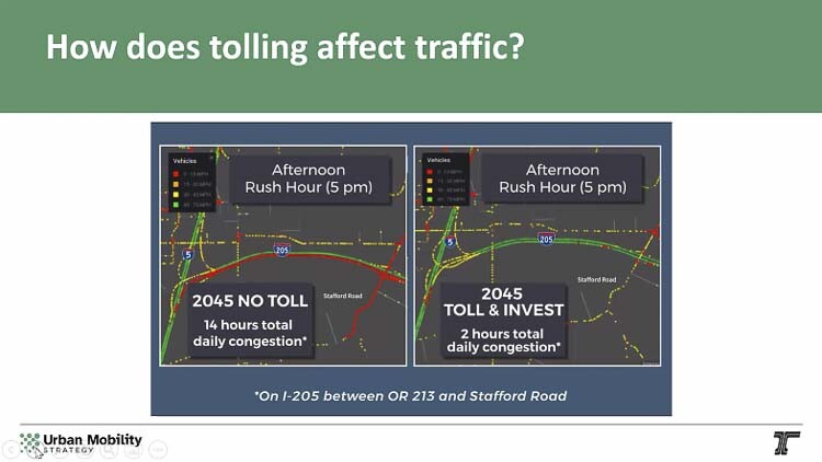 The original plan for I-205 included both tolling and the addition of a new lane for 7 miles from the Abernethy Bridge to Stafford Road. ODOT officials told citizens the two-phased project would eliminate 12 hours of traffic congestion. The second phase has been canceled, and there are no estimates on how much traffic congestion will be reduced. Graphic courtesy ODOT