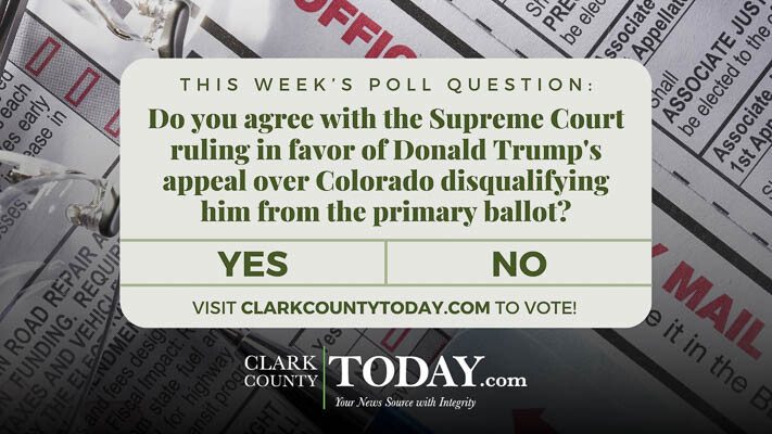 Do you agree with the Supreme Court ruling in favor of Donald Trump's appeal over Colorado disqualifying him from the primary ballot?