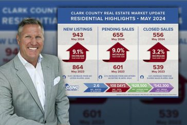 Area Realtor states the local real estate market ‘is not slowing down’