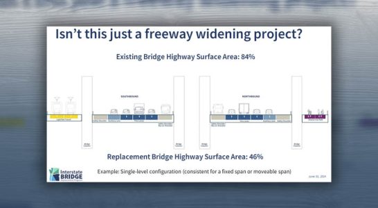 Vehicle space to decline from 84 percent to just 46 percent on Interstate Bridge replacement design option.