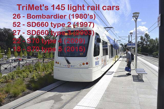 TriMet has 145 MAX light rail vehicles and replace the original 26 in the next two years because they are at the end of their useful life. TriMet hopes to have the Interstate Bridge Replacement Program pay for 19 of them, for the 3-mile MAX extension. Graphic by John Ley
