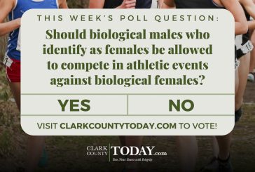 POLL: Should biological males who identify as females be allowed to compete in athletic events against biological females?
