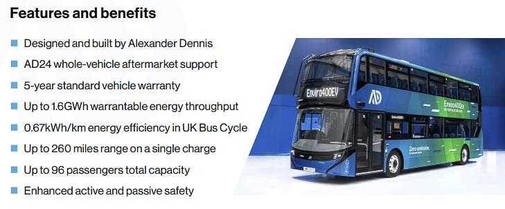 The Alexander Dennis double decker electric buses can carry up to 96 passengers and travel up to 260 miles. Sound Transit recently purchased 32 of these buses at $2.5 million a piece. C-TRAN didn’t provide any details regarding what type of “zero emission” bus they will order. Graphic courtesy Alexander Dennis