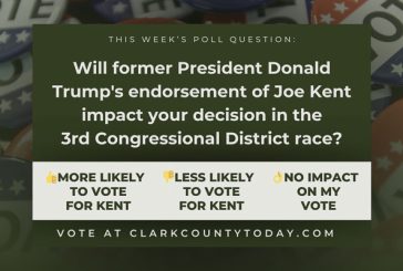 POLL: Will former President Donald Trump's endorsement of Joe Kent impact your decision in the 3rd Congressional District race?