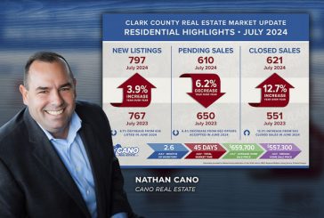 Southwest Washington real estate market ‘showing interesting trends’