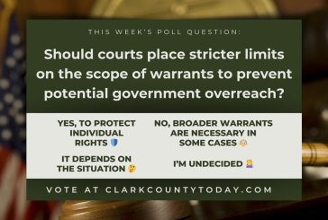 POLL: Should courts place stricter limits on the scope of warrants to prevent potential government overreach?