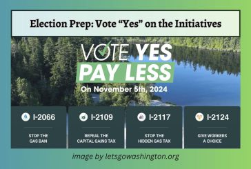 Opinion: Election prep – Vote ‘Yes’ on the initiatives