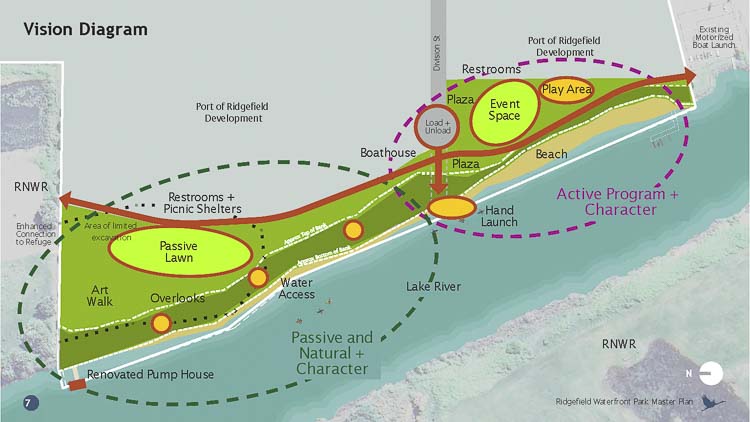 Ridgefield adopts a Waterfront Park Master Plan to enhance recreation and community.