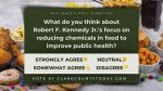 Poll: Share your thoughts on Robert F. Kennedy Jr.'s efforts to reduce chemicals in food.