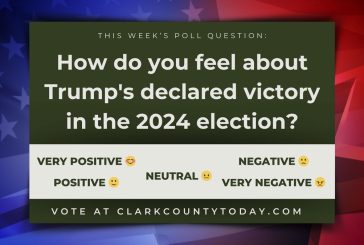 POLL: How do you feel about Trump's declared victory in the 2024 election?