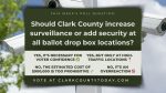 Clark County Today's weekly poll asks if increased security measures at ballot drop boxes are necessary to boost voter confidence or if the cost is too high.